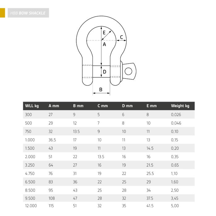 Bow Shackle | Screw Collar Pin | Grade 60 | WLL: 1.00 to 12.00 Ton