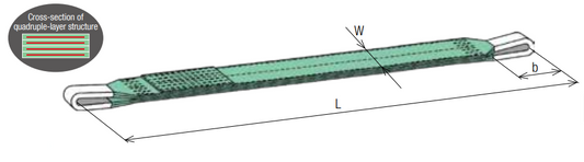 BQL Series Quadruple-layer Belt Type