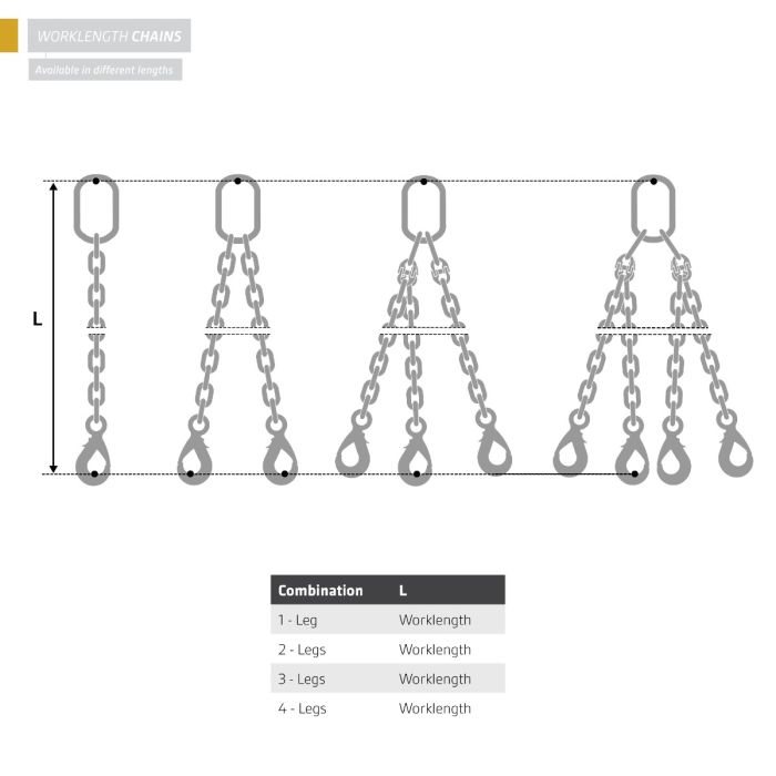 Lifting Chains | 4 Crossroad Slings | WLL: 2.1 to 15 Ton