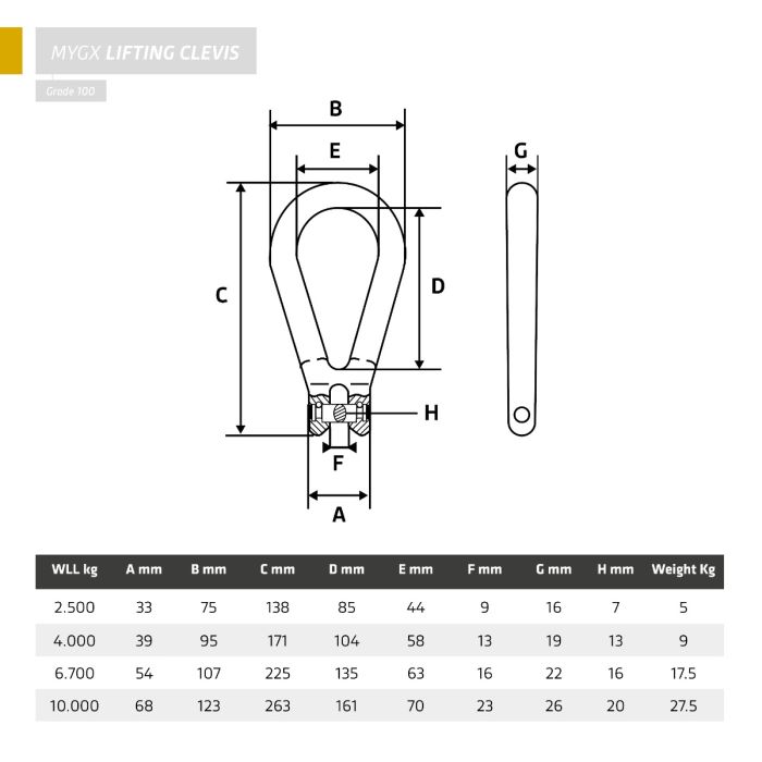 Lifting Clevis Reeving Link | Grade 100 | WLL: 2.50 to 10.00 Ton