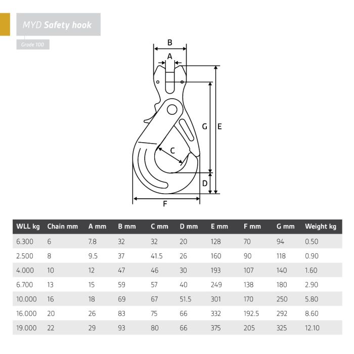 Clevis Safety Hook