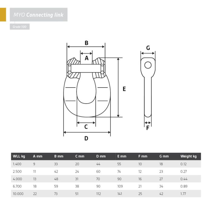 Connecting Link | Clevis Type | Grade 100 | WLL: 1.40 to 10.00 Ton