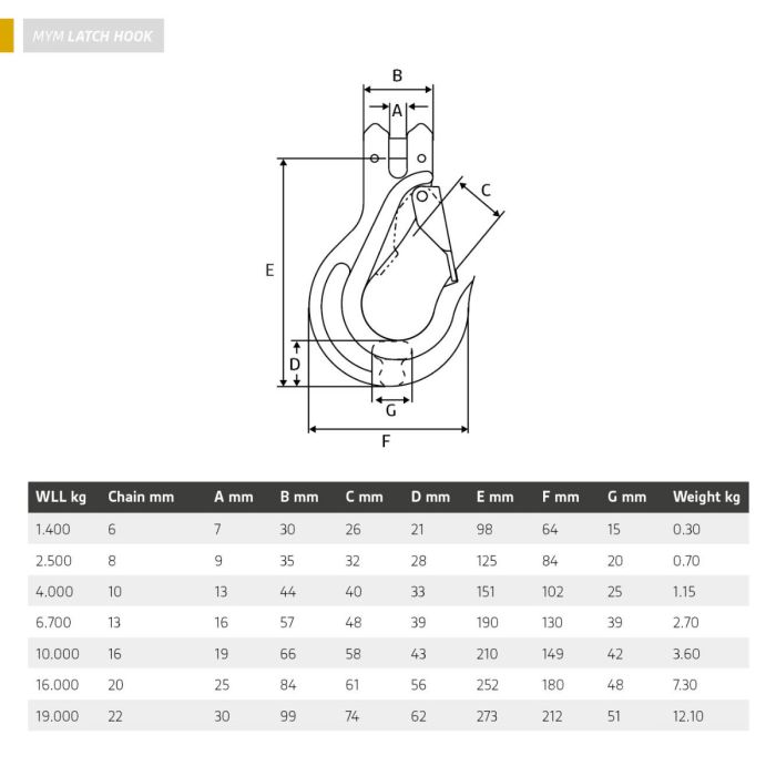 Flap Hook | Clevis Sling Hook