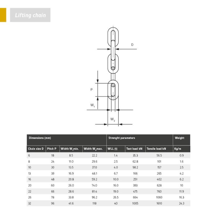 Heavy-duty Lifting Chain | Grade 100 | WLL: 1.40 to 40.00 Ton