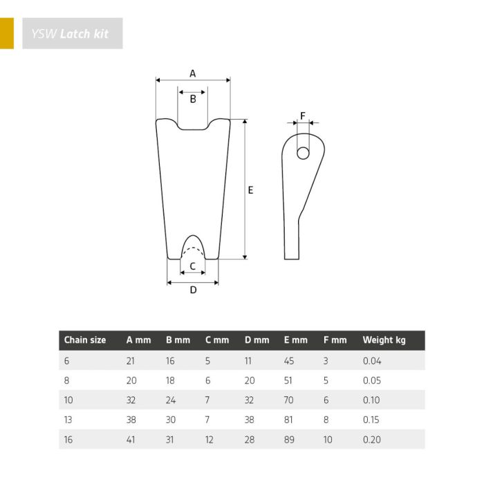 Latch Kit | Swivel Latch Hook | Chain size: 6 to 16 mm