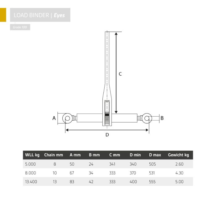 Load binder | Eyes | Grade 100 | Lashing Capacity : 5.00 to 13.40 Ton