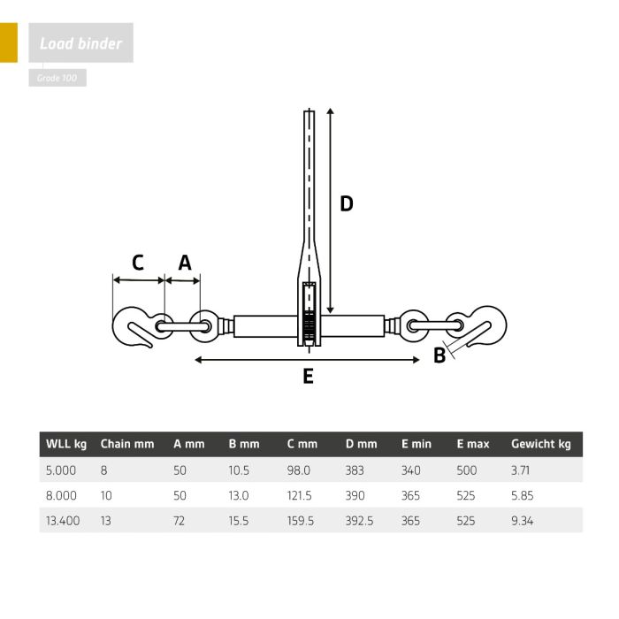 Load Binder | Hooks | Grade 100 | Lashing Capacity : 5.00 to 13.40 Ton