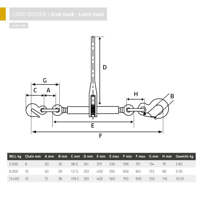 Load Binder | Grab Hook and Latch Hook | Grade 100 | Lashing Capacity : 5.00 to 13.40 Ton
