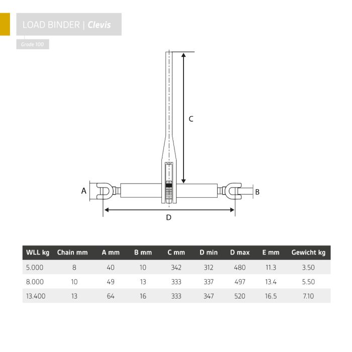 Load Binder | Clevis | Grade 100 | Lashing capacity : 5.00 to 13.40 Ton