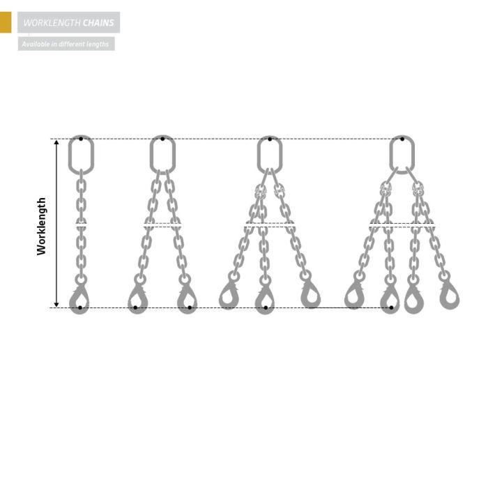 Lifting Chain | 4 Crossroads Slings| Stainless Steel