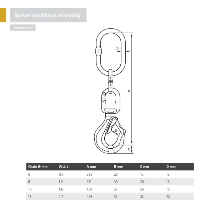 Swivel Hook Assembly | Flap Hook | Stainless Steel