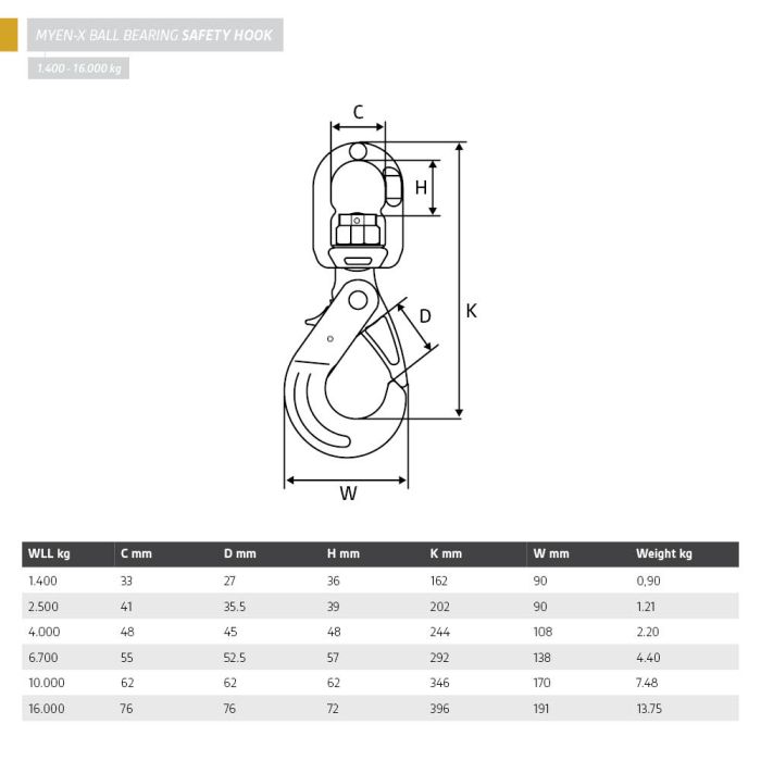 Eye Swivel Safety Hook | Bearing