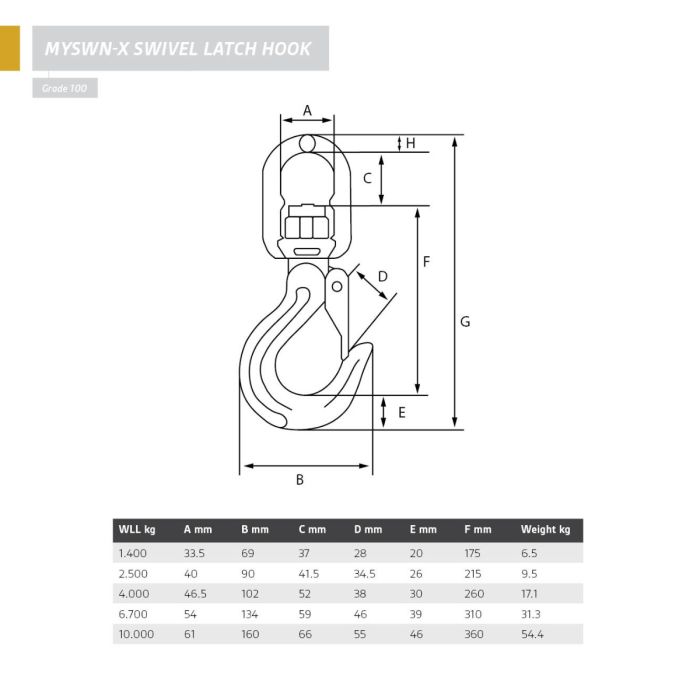 Eye Swivel Valve Hook | Bearing | Grade 100