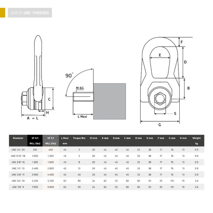 Tilt / Swivel Eye Nut | UNC | WLL: 0.45 to 9.80 Ton