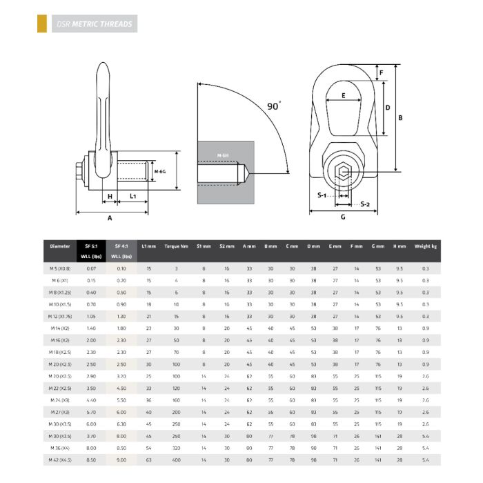 Tilt / Swivel Lifting Eye | Gradup | WLL: 0.10 to 9.0 Ton