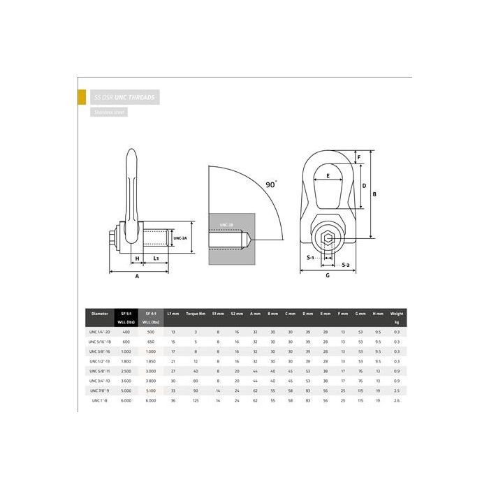 Tilt / Swivel Lifting Eye | Stainless Steel | UNC | WLL: 0.50 to 6.00 Ton