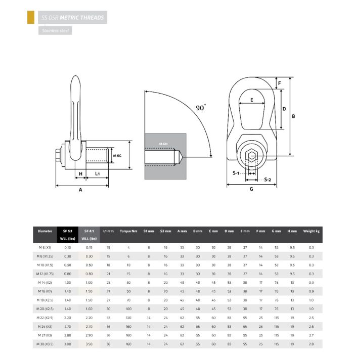 Tilt / Swivel Lifting Eye | Stainless Steel | WLL: 0.15 to 3.50 Ton